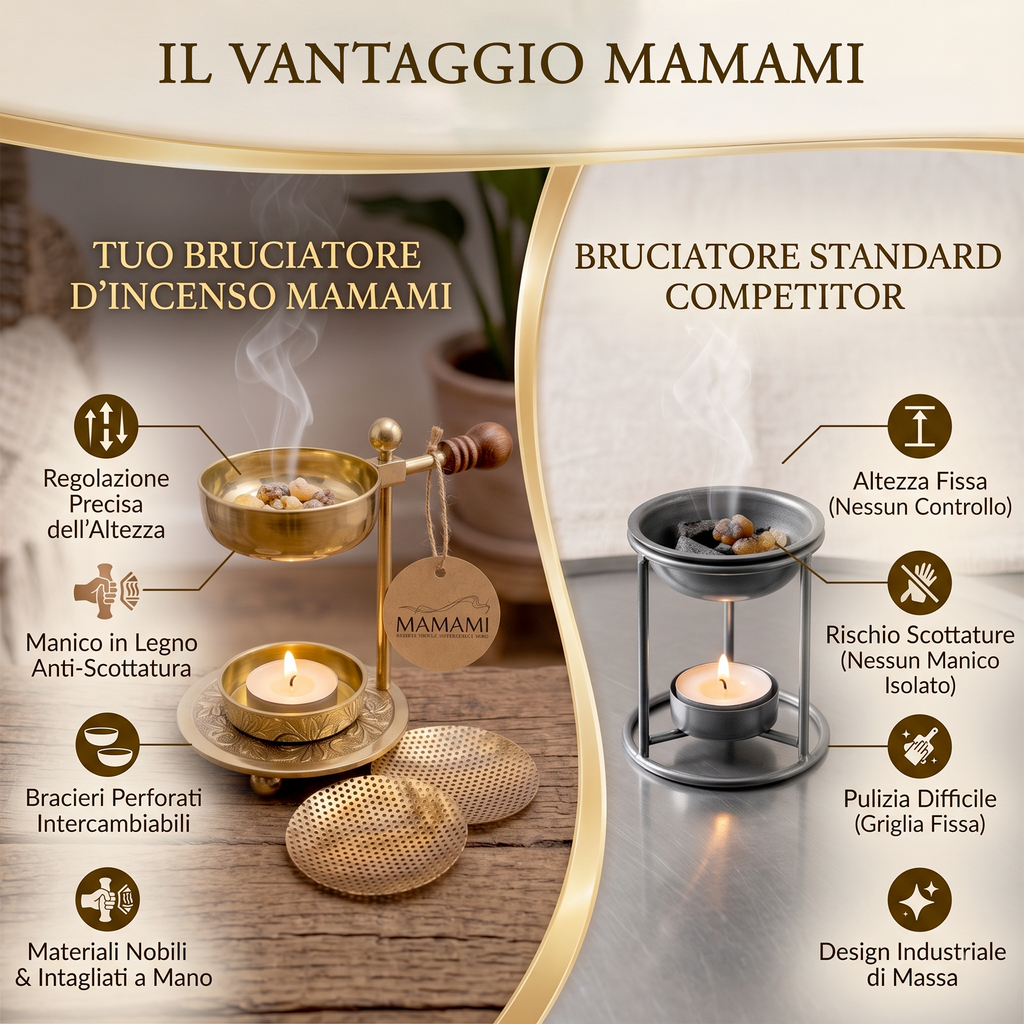 Bruciaincenso in Ottone Regolabile