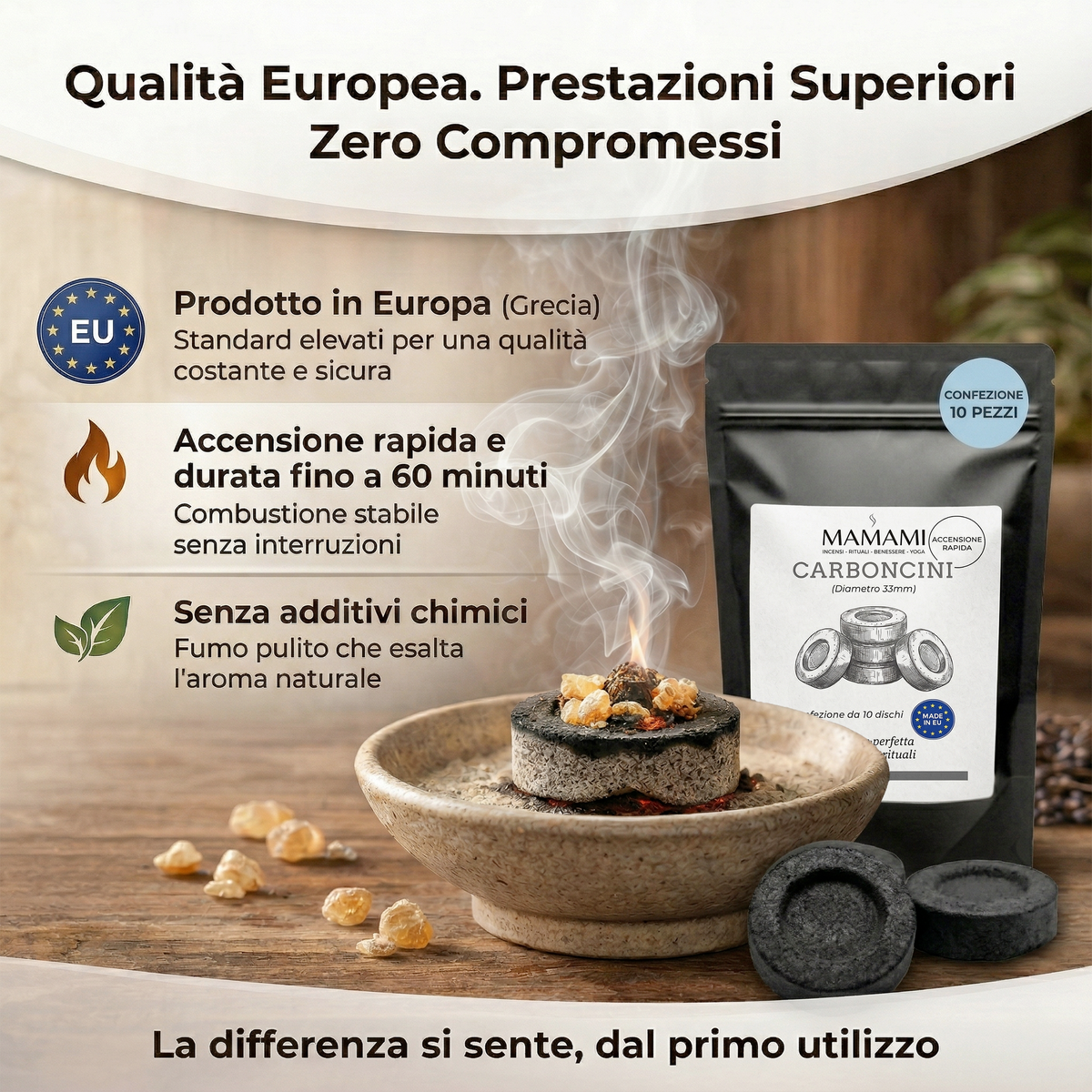 Carboncini per Incenso 33 mm