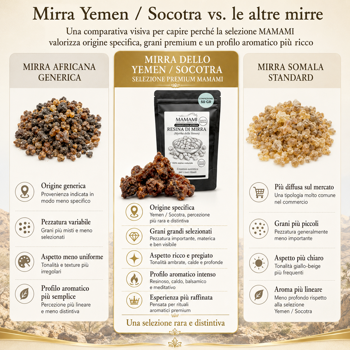 Mirra di Socotra — Resina naturale 50 g